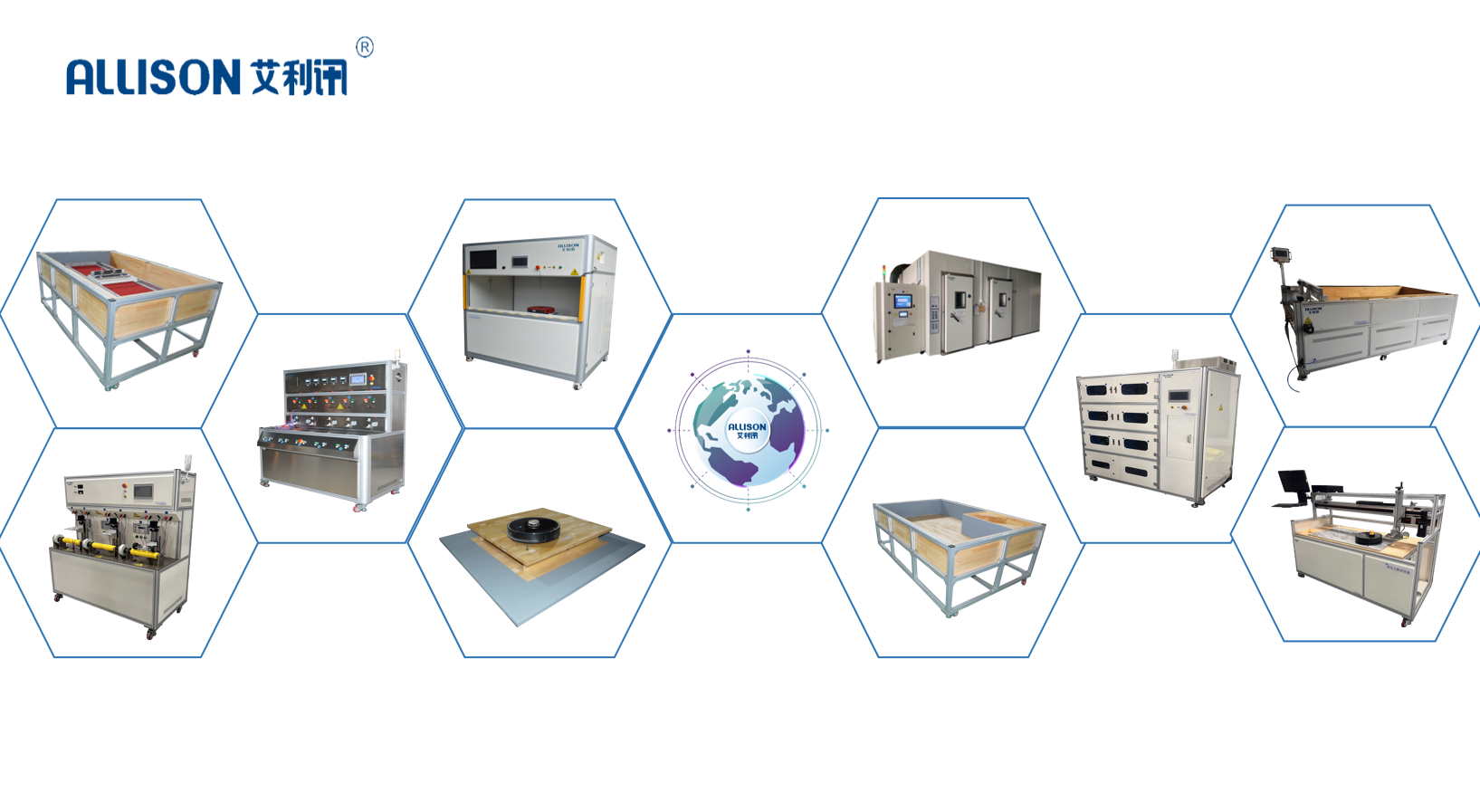 扫地机器人测试设备与高精度检测设备的环境要求：温度湿度如何把控？