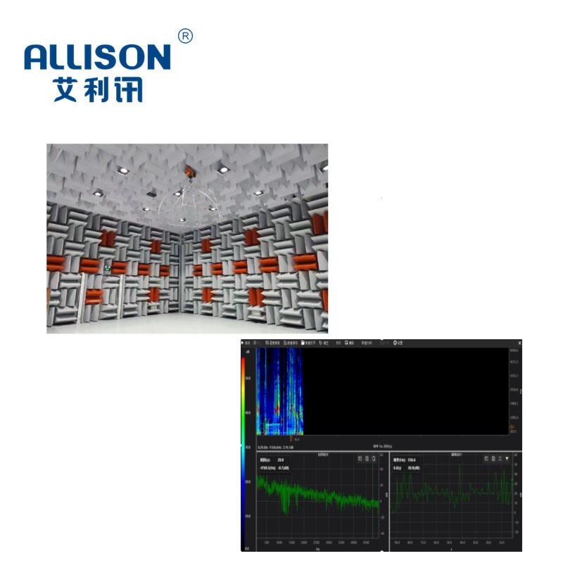 半噪音测试房控制系统